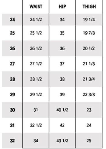 Mica Mid Rise Straight Leg Jean